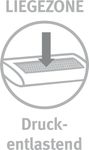 Paradies FlexoGel® Dream Kissen (40 cm x 80 cm)