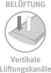 Paradies FlexoGel® Relax Kissen