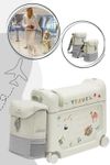 JetKids by Stokke® Travel Bundle / Kinderkoffer und Rucksack