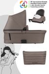 ABC Design Babywanne für Samba 2 und Salsa Run