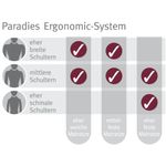 Paradies Paratex Ergonomic Nackenstützkissen (40x80 cm)