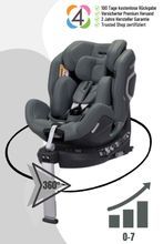 Recaro Xenon 1 Reboard Kindersitz (0-7 Jahre)