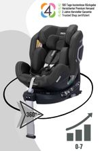Recaro Xenon 1 Reboard Kindersitz (0-7 Jahre)