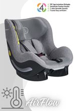 Avionaut AeroFIX RWF AirFlow - Rückwärtsgerichteter Kindersitz (0-18 kg)