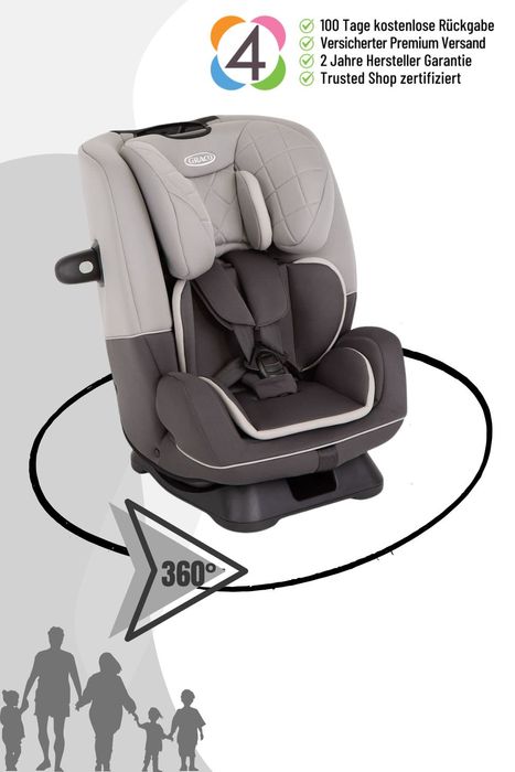 Graco SlimFit™ R129 Reboard Kindersitz ( 0-12 Jahre Farbe: Midnight)