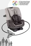 Graco SlimFit™ R129 Reboard Kindersitz ( 0-12 Jahre Farbe: Midnight)
