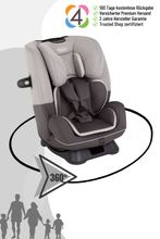 Graco SlimFit™ R129 Reboard Kindersitz ( 0-12 Jahre Farbe: Midnight)