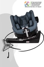 Recaro Toron 1 Reboard Kindersitz (Geburt - 4 Jahre)