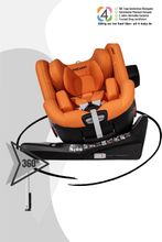 Recaro Toron 1 Reboard Kindersitz (Geburt - 4 Jahre)