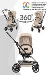 Cybex Eezy S Twist+ 2 Buggy Modell 2026