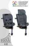 Joie i-Spin 360 max - 4-in-1 drehbarer Kindersitz (61-150 cm)