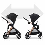 Kinderkraft VESTO 2 2in1 Kombikinderwagen