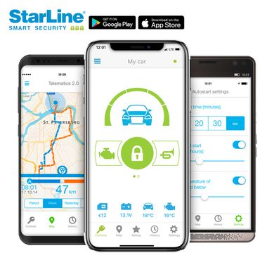 Le système d'alarme Starline Can-Bus avec antidémarrage, deux TAG, modem 4G, GPS, montage inclus dans la Mercedes-Benz Marco Polo