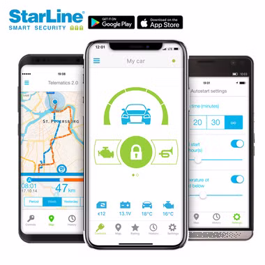 Le système d'alarme Starline Can-Bus avec antidémarrage, deux TAG, modem 4G, GPS, montage inclus dans la Mercedes-Benz Marco Polo