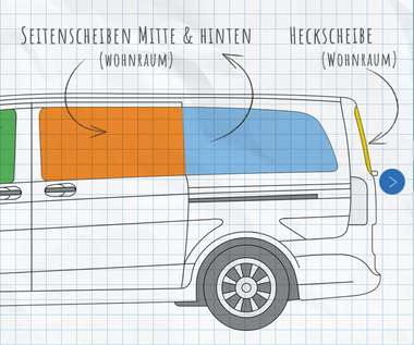 Wohnraumset-Isolierung -Thermomatte für Mercedes-Benz Marco Polo Horizon ohne Küche (W447) ab BJ2014 inkl. Montagematerial