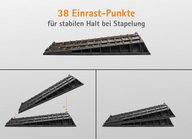 Froli Kompakt Auffahrkeile Set inklusive Tasche perfekt für den Mercedes Marco Polo im Mercedes Marco Polo Zubehör Shop 1sternehotel - "alles" für den Mercedes Marco Polo - Auffahrkeile für Campervans und Wohnmobile Kompakt Auffahrkeile Set inklusive Tasche perfekt für den Mercedes-Benz Marco Polo
