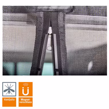 Magnetic fly screen with magnetic zip for Mercedes-Benz V Class, Vito, Marco Polo, Horizon, Activity from BJ2014 (W447) sliding door(s)