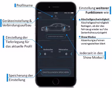 Manuelle Niveauregulierung per App zum Campen für Mercedes-Benz V Klasse W447 mit Airmatic Fahrwerk - Fahrzeugmodell Mercedes-Benz V Klasse App