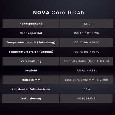 150Ah Lithium LiFePO4 Batterie für Mercedes-Benz Marco Polo W447 (2014 - heute) & W639 (2004 - 2014) | WATTSTUNDE® NOVA Core 150Ah -1.webp