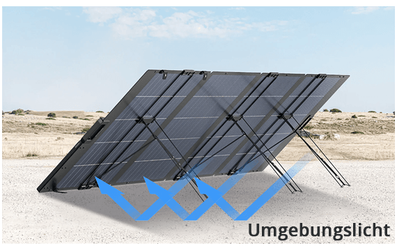 Darstellung bifaciale Lichtaufnahme