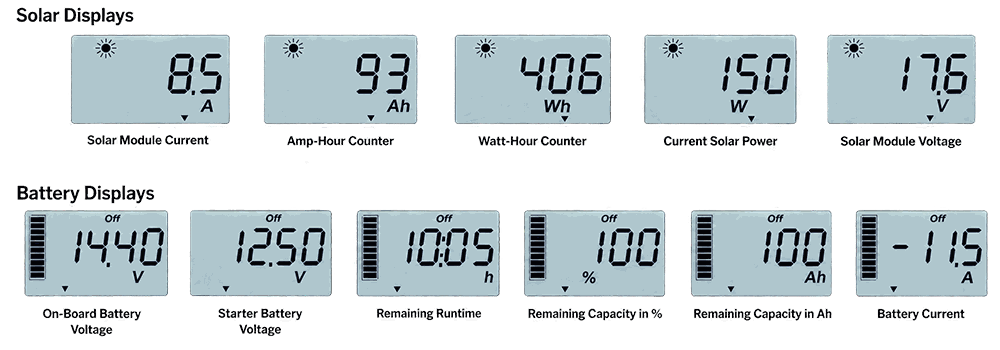 5800 Votronic LCD Energy Monitor CI display
