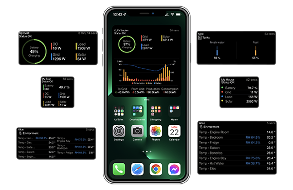 VRM App Widget