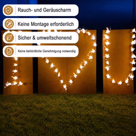 mit Hinweis-Bannern zu raucharmem und genehmigungsfreiem Einsatz.