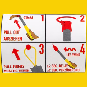 Seenotfackel Bengalisches Feuer Bengalo Weiß Reißzünder Feuerwerk Onlineshop Schritt-für-Schritt-Anleitung zur Verwendung der Seenotfackel Kategorie T1 mit Schritt-für-Schritt-Darstellung zum Ausziehen, Aktivieren und sicheren Halten der Handfackel bei Windrichtung.