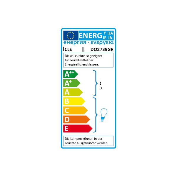 Spektrum A++ bis E Energieeffizienzklasse A Spektrum A++ bis E Energieeffizienzklasse A