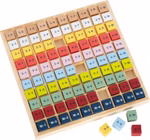 11163-small-foot-Kunterbuntes-1x1-educate-EInlegebrett-Multiplikationswuerfel-Loesungswuerfel.jpg