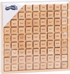 10953-small-foot-Rechenbrett-das-keine-1x1-Verpackung-20230329.jpg 10953-small-foot-Rechenbrett-das-keine-1x1-Verpackung-20230329.jpg