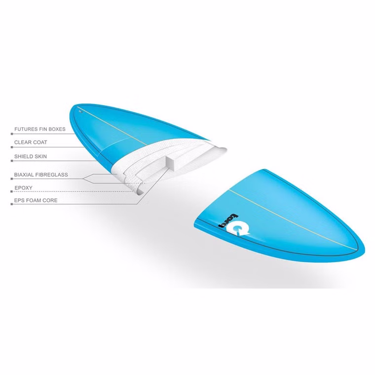Epoxy TET Longboard Pinlines Torq 8.0