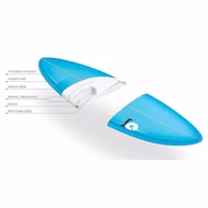 Epoxy TET Longboard Pinlines Torq 8.0