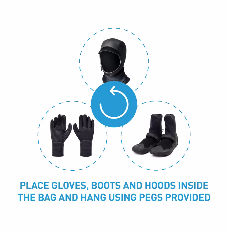 Wetsuit accessories Bag Dryer Tasche Surflogic