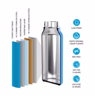 600 ml Bottle Standard mouth Cyan Flasche Surflogic