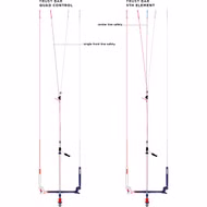 5th Element Upgrade Kit (Trust Bar) Duotone 2021 19