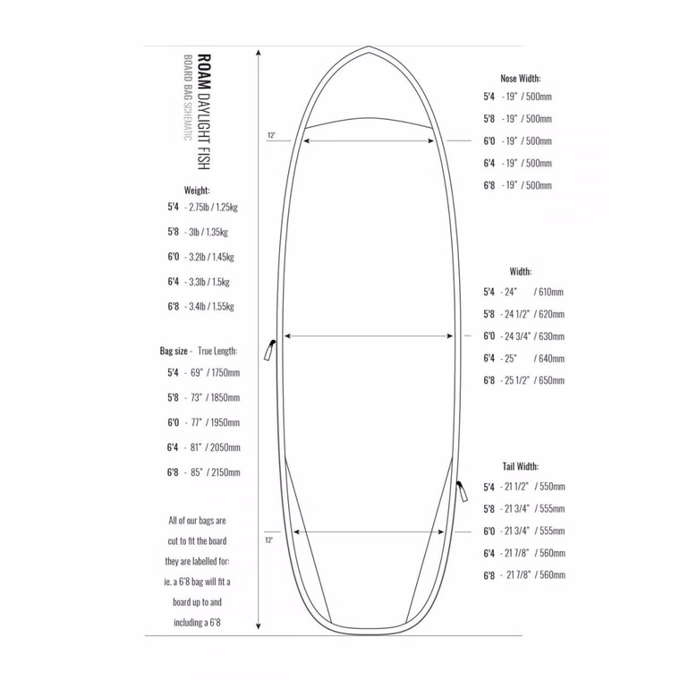Boardbag Surfboard Daylight Fish Plus Roam 5.8