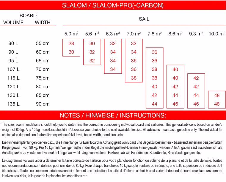Slalom Finne Maui Ultra Fins 26