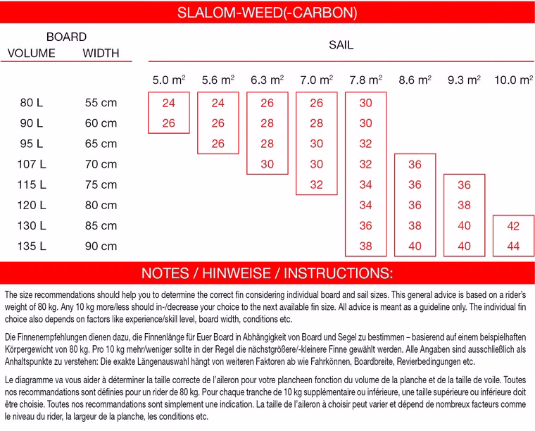 Slalom-Weed Finne Maui Ultra Fins 26