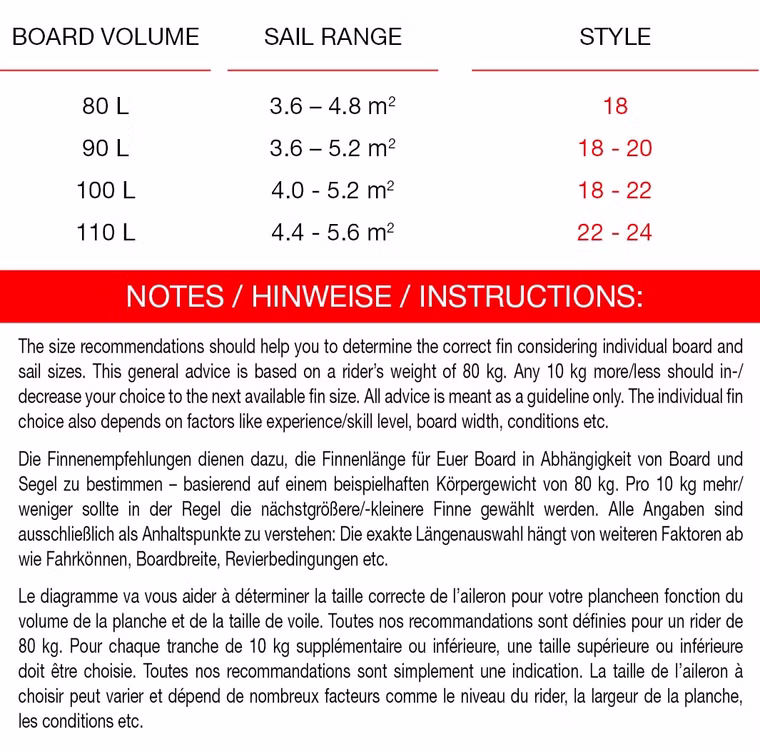 Style Finne Maui Ultra Fins 20