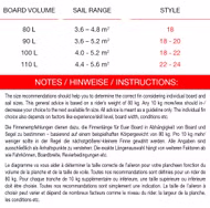 Style Finne Maui Ultra Fins 20