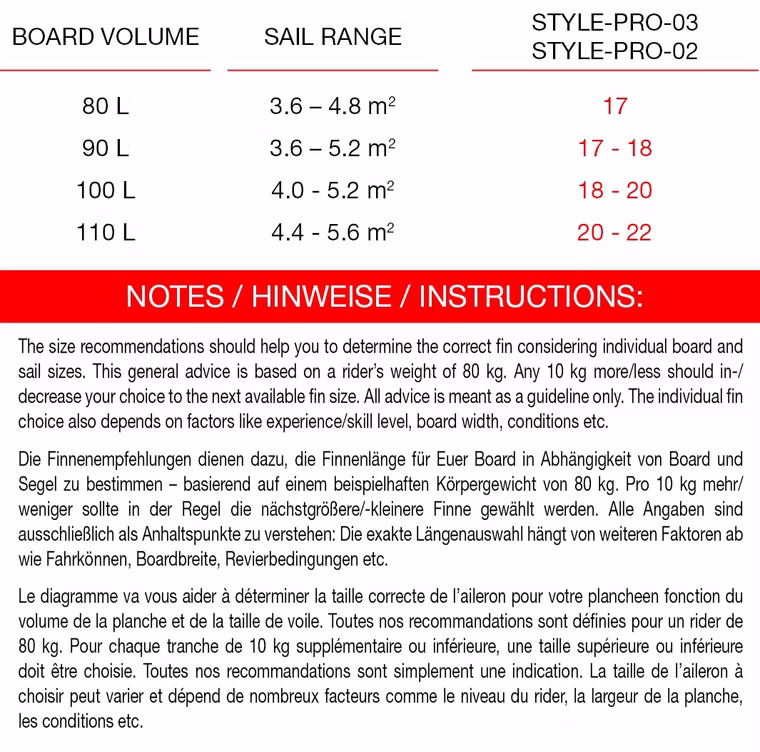 Style-Pro-03 R rot Finne Maui Ultra Fins 17