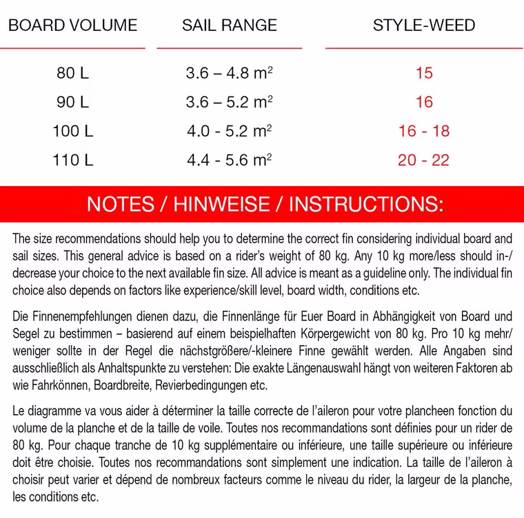 Style-Weed grün Finne Maui Ultra Fins 15