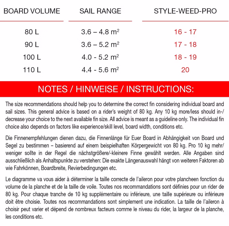 Style-Weed-Pro rot Finne Maui Ultra Fins 18