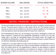 Style-Weed-Pro rot Finne Maui Ultra Fins 18