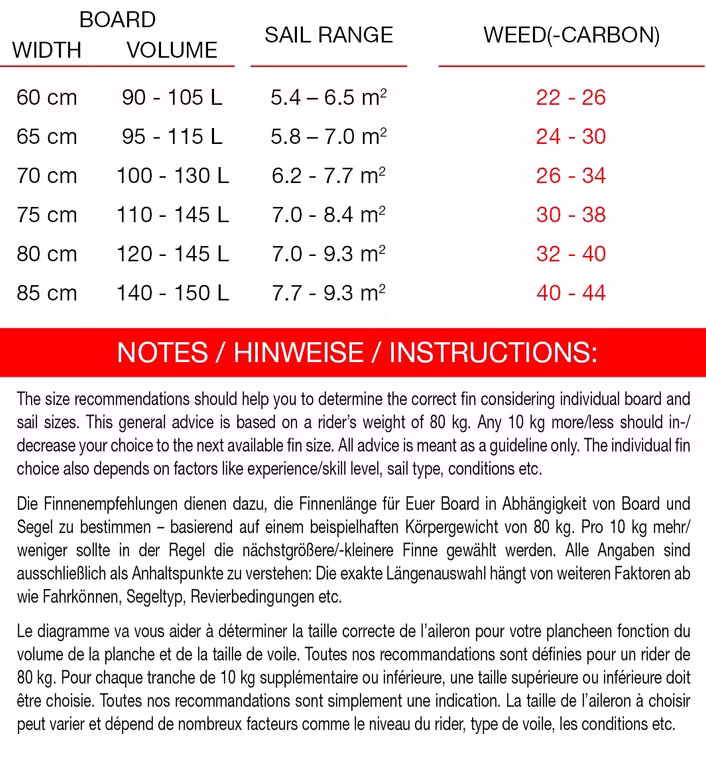 Weed Finne Maui Ultra Fins 26