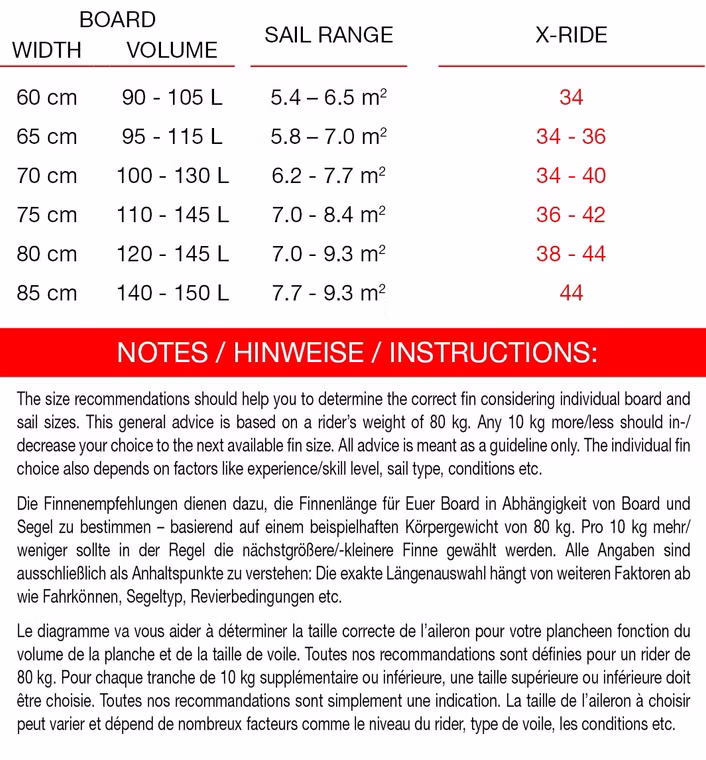 X-Ride Finne Maui Ultra Fins 34