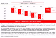 X-Twin Finne Maui Ultra Fins 14.5
