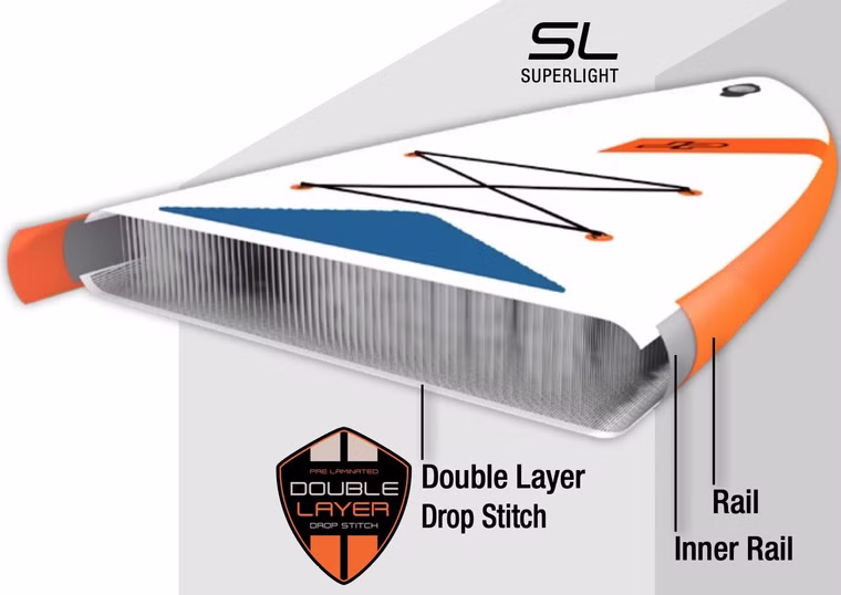 AllroundAir SL aufblasbares SUP Board JP 2025 32