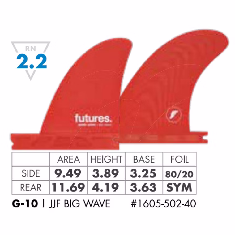 Quad Fin Set JJ Florence Big Wave Finne futures 2025